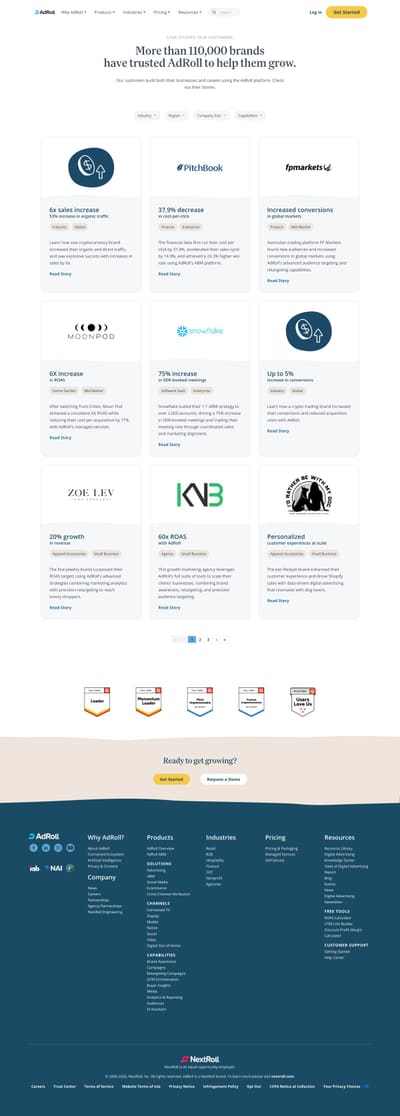 The Customer Stories page: a headline reading More than 110,000 brands have trusted AdRoll to help them grow, filter menus for industry, region, company size and capabilities, a grid of customer result cards with logos and headline numbers, page navigation, award badges, and a closing call to action above the site footer.