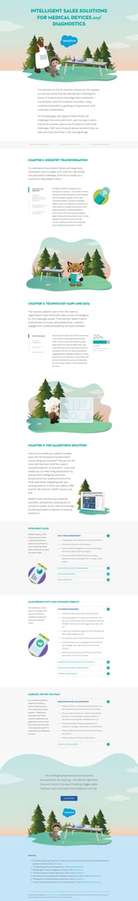 A screenshot of a Salesforce ebook, featuring Cody the bear and Astro holding laboratory equipment.