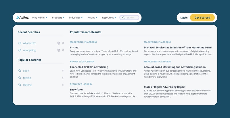The AdRoll site header with the search field focused and a panel open below it. A Recent Searches list (what is d2c, retargeting) and a Popular Searches list (dooh, testing, lifetime) sit beside Popular Search Results: six curated links to Pricing, Managed Services, Connected TV Advertising, Account-based Marketing, a Snowflake customer story, and the State of Digital Advertising Report.